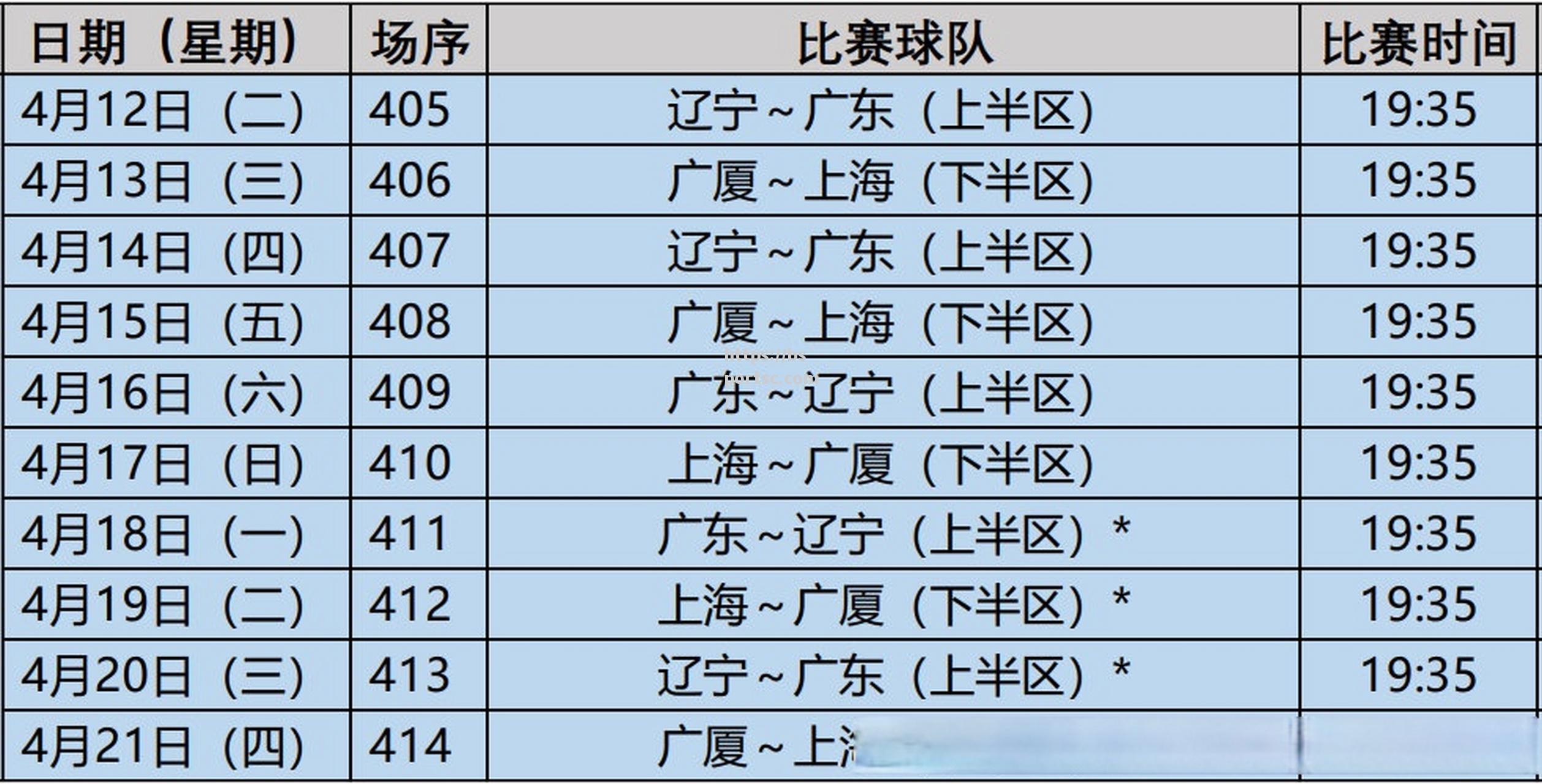 CBA辽宁男篮最新赛程公布，关键之战即将上演！_